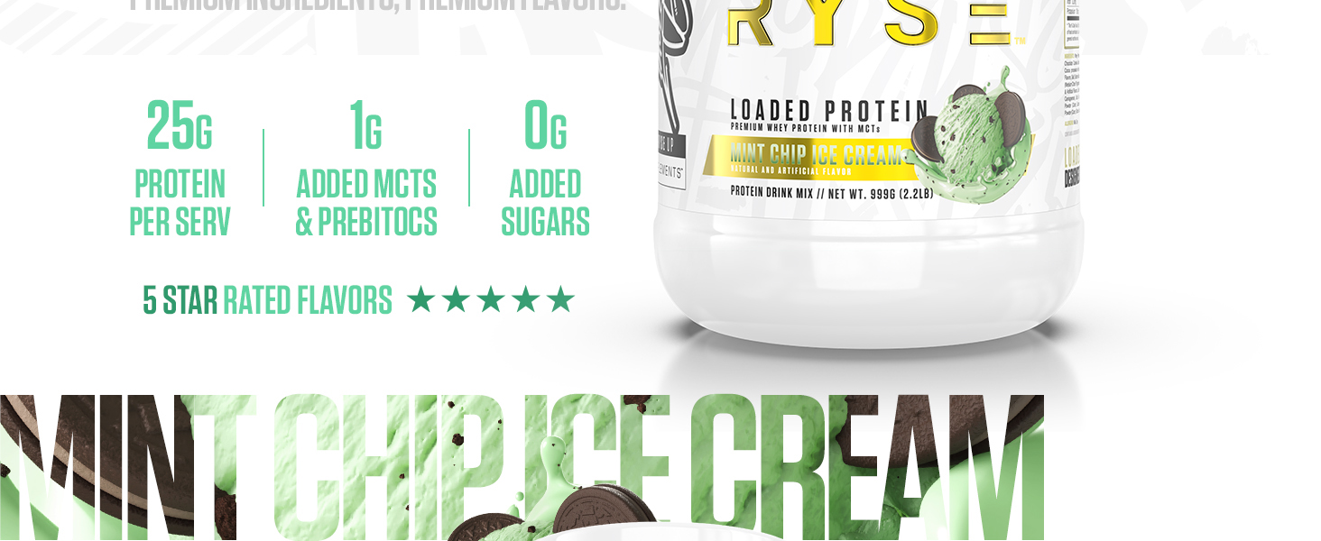 Loaded Protein 27 V2 Mint Chip Ice Cream Image 2