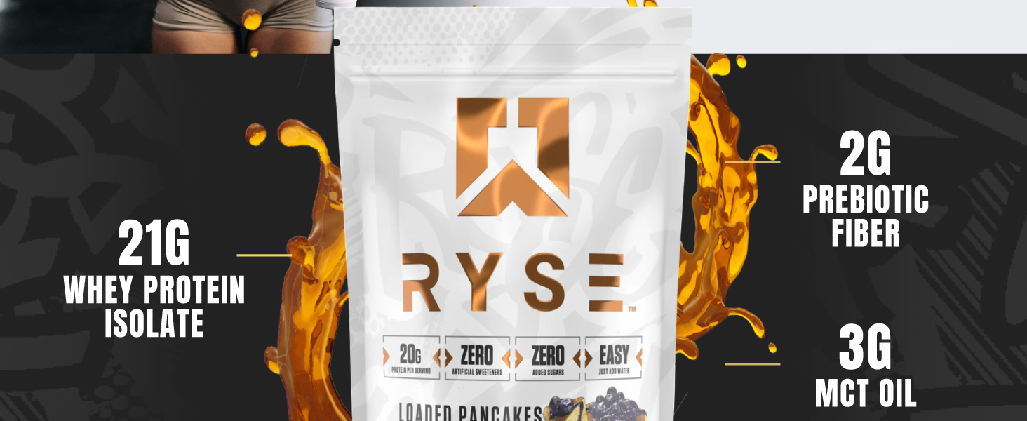 RYSE Loaded Pancakes