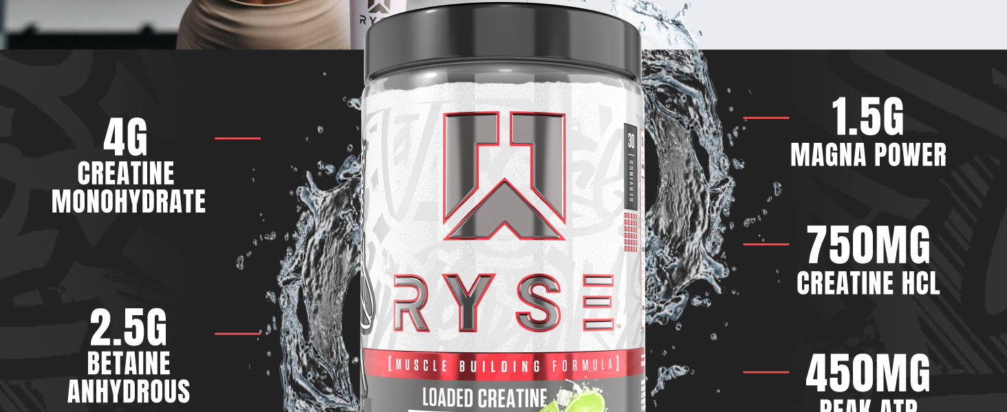 Loaded Creatine
