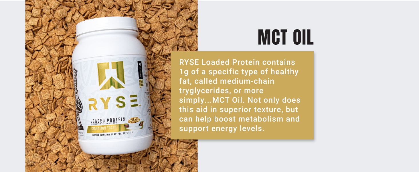 RYSE Loaded Protein