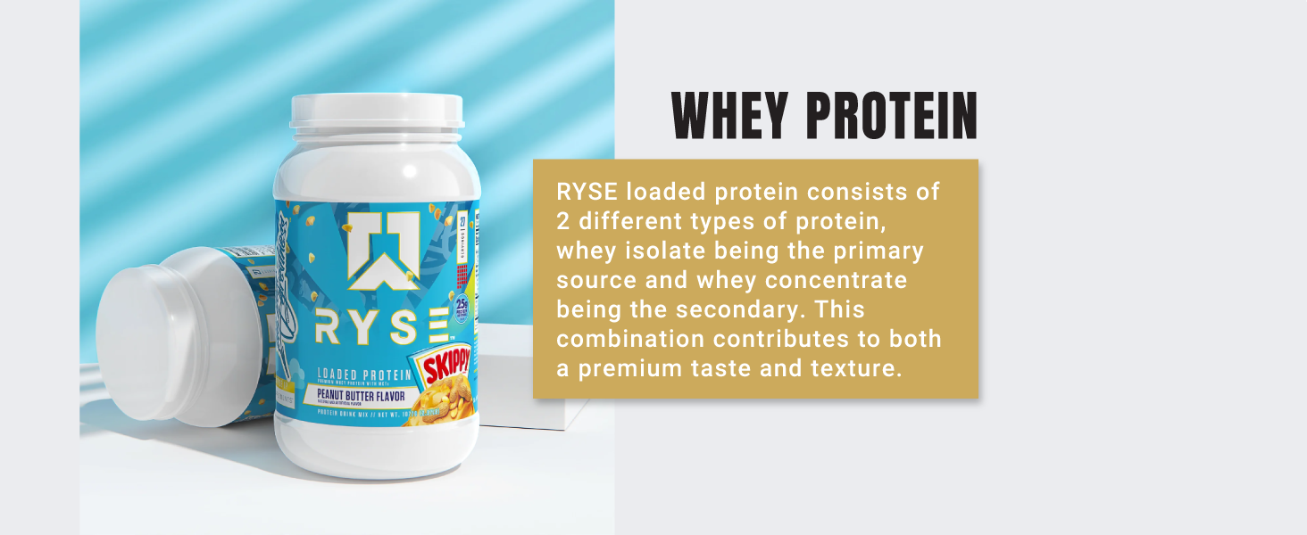 RYSE Loaded Protein