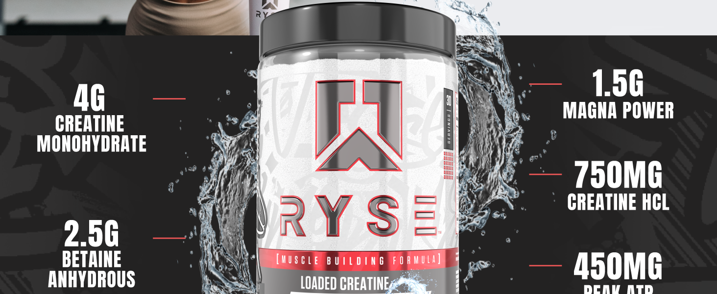 Loaded Creatine
